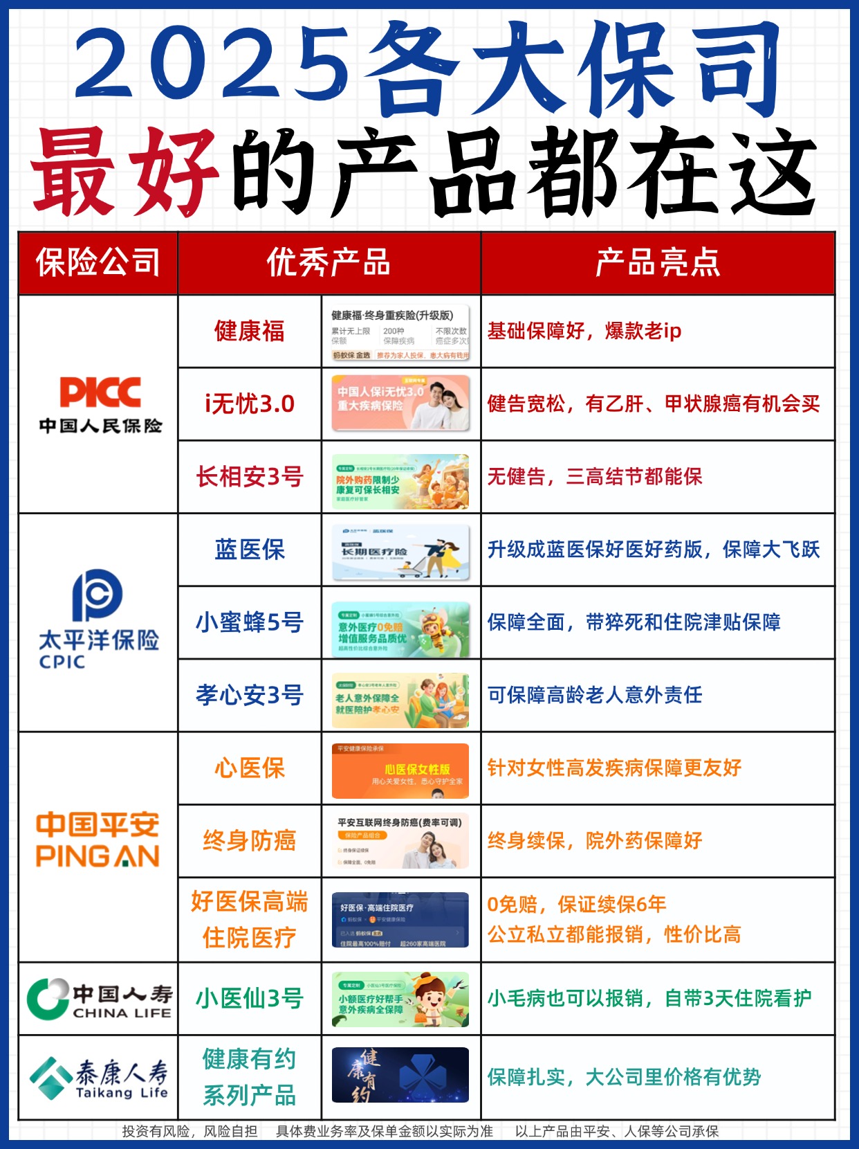 众安保险将国内首款干细胞药物纳入部分产品赔付范围