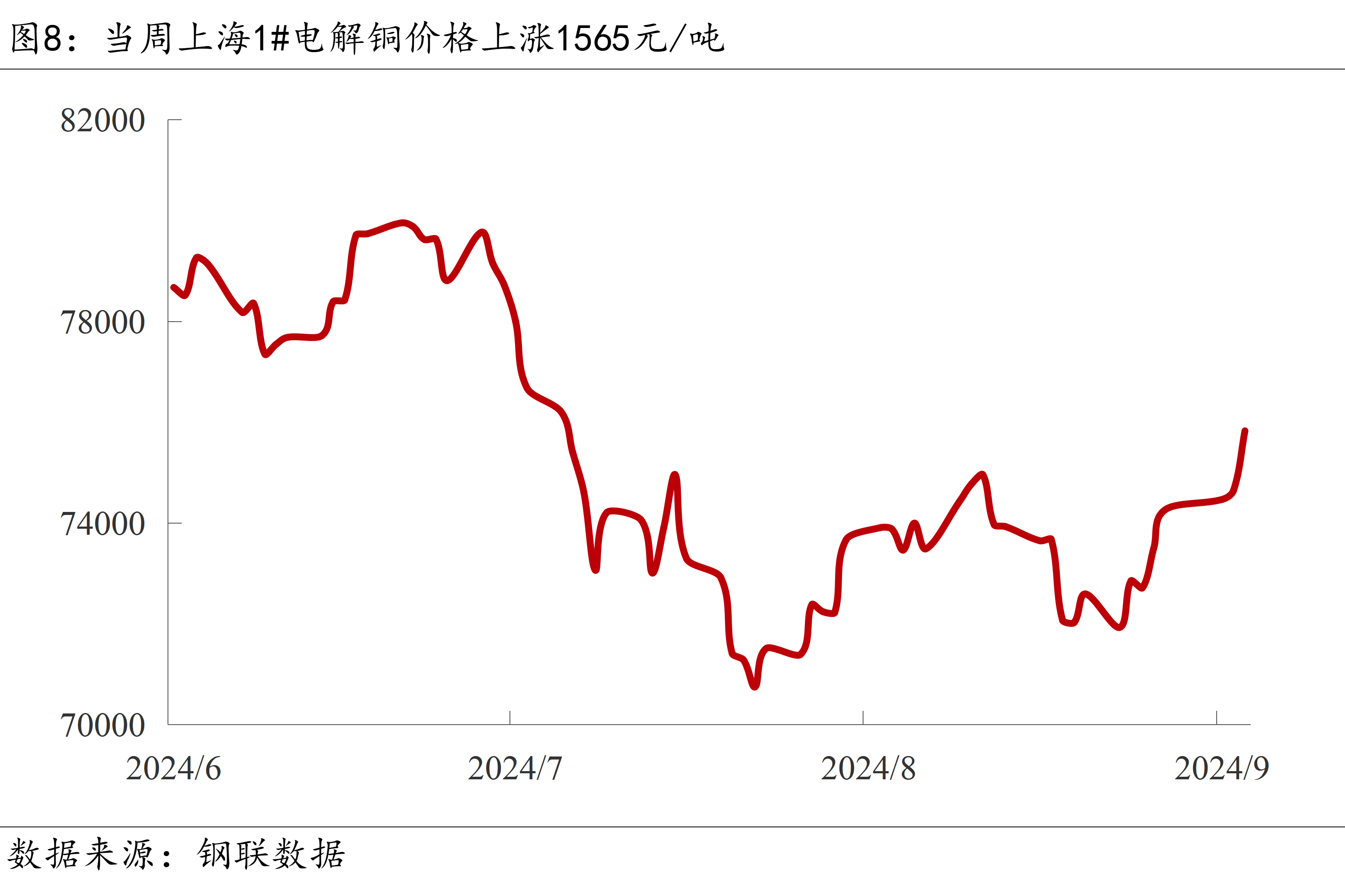 新一期LPR“按兵不动”