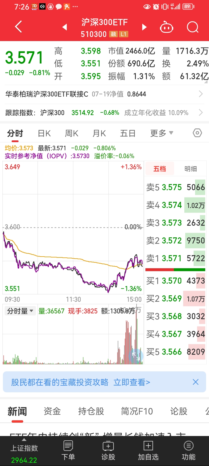 上证旗舰宽基指数体系产品再扩容 多只上证380ETF、上证580ETF与联接基金上报