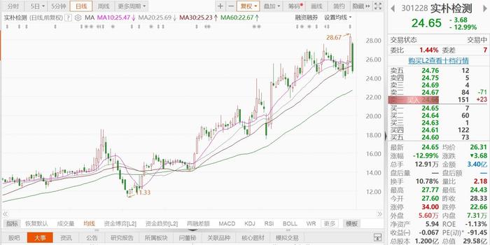 红棉股份：拟控股亚洲食品 完善饮料业务布局