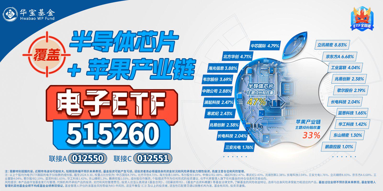 中广核技实现硅光电倍增器国产化突破 器件良率超90%