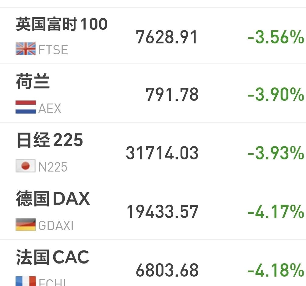 伦敦股市27日上涨