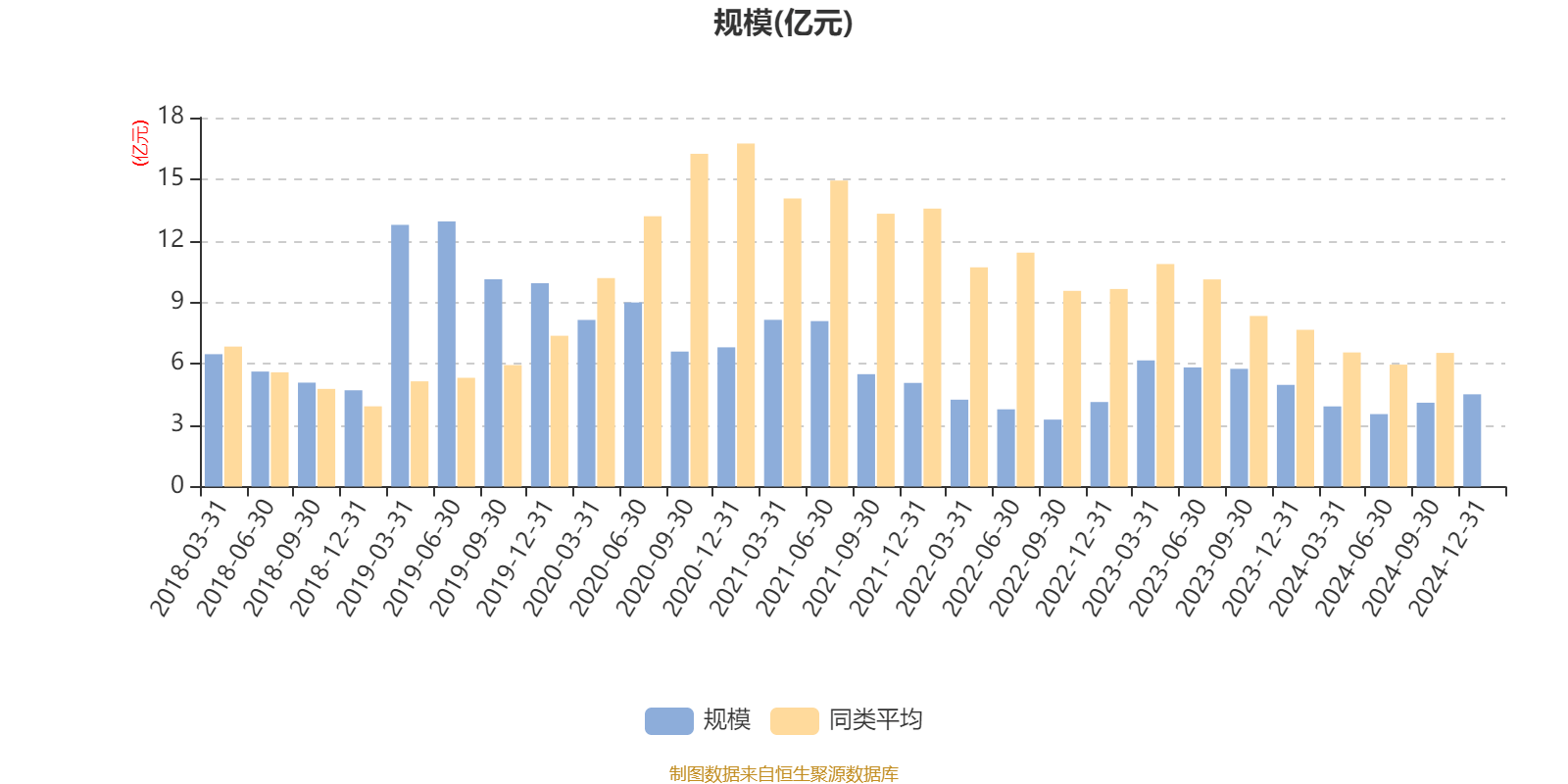 前5月规上工业企业实现利润逾2.7万亿元