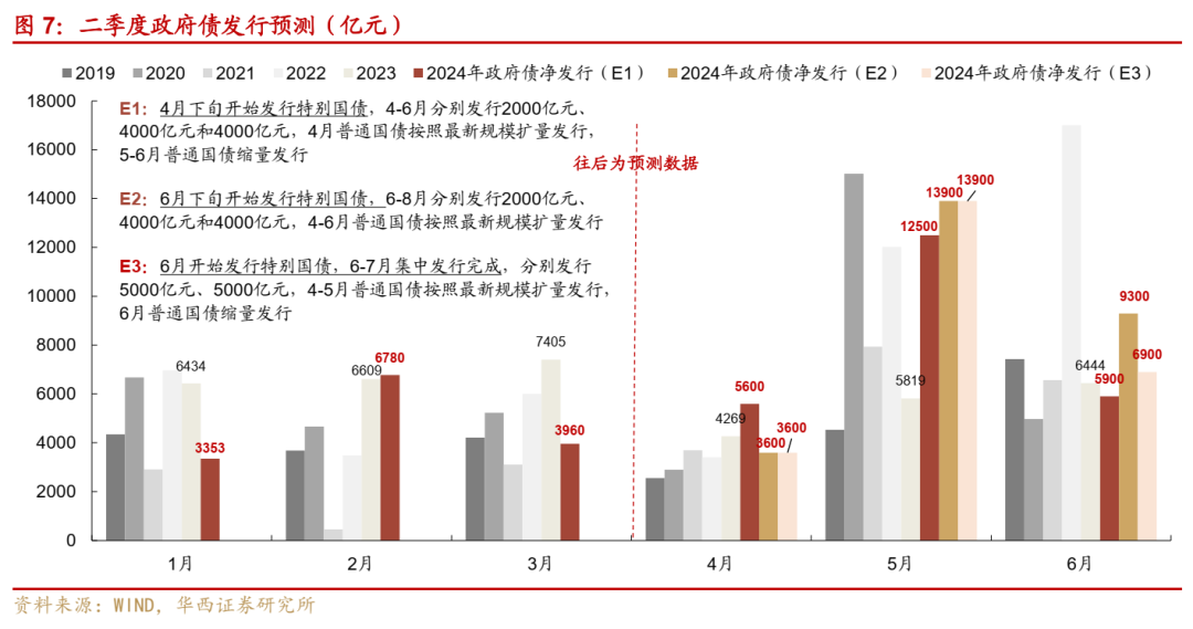 前5月规上工业企业实现利润逾2.7万亿元
