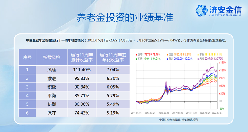 基金公司告别“明星时代”!下一站,“平台式”