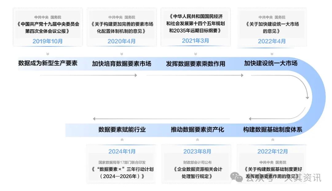 税收数据显示新质生产力不断培育壮大
