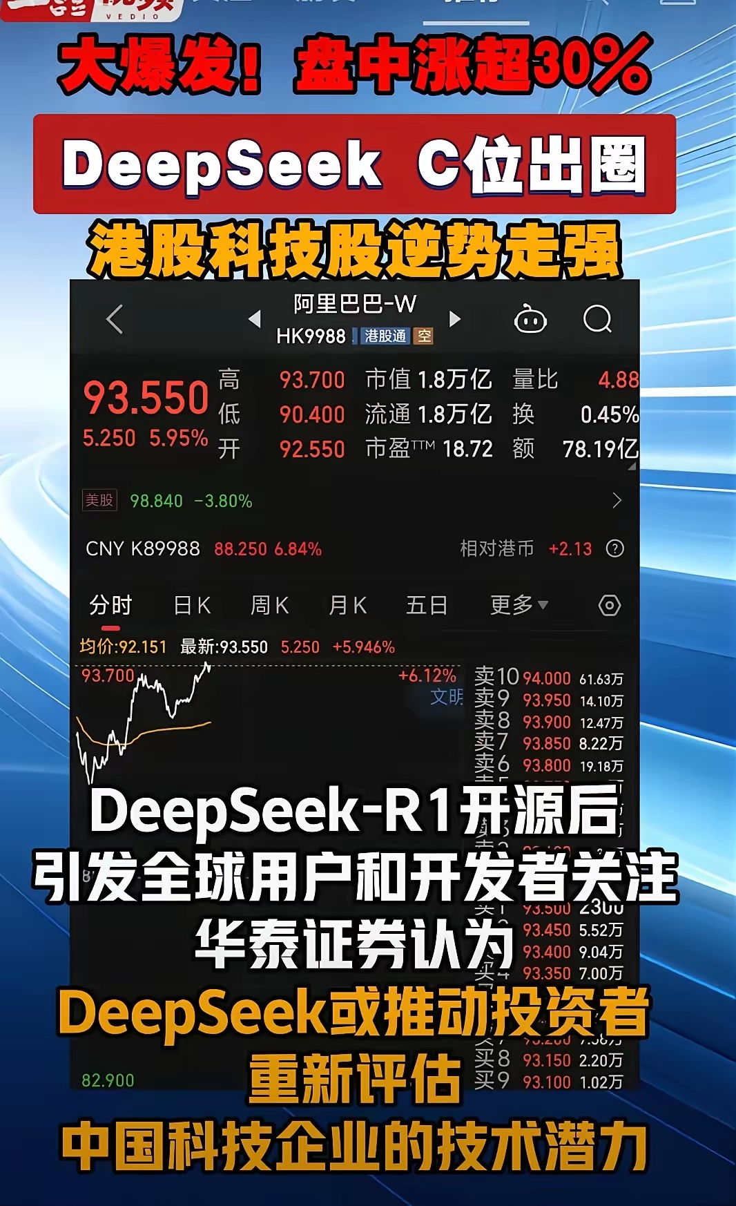 超强主线回归，多股新高！