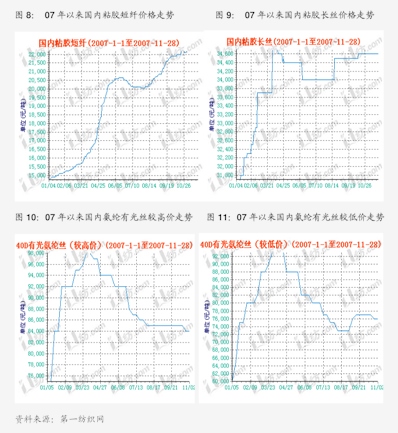 政策利好叠加交投活跃 券商业绩估值有望双升