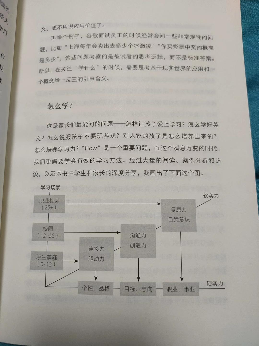 学习手记 | 自我革命这根弦必须绷得更紧