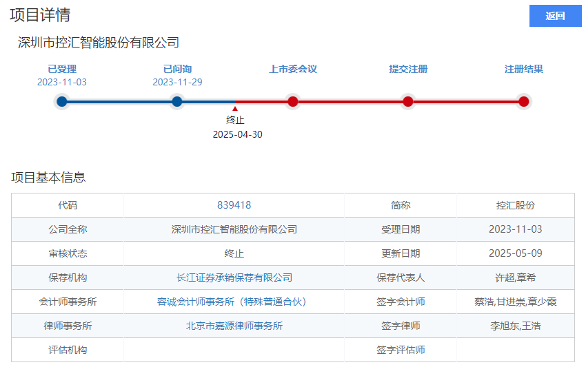 华安嘉业所投资7家企业成功获IPO申报受理