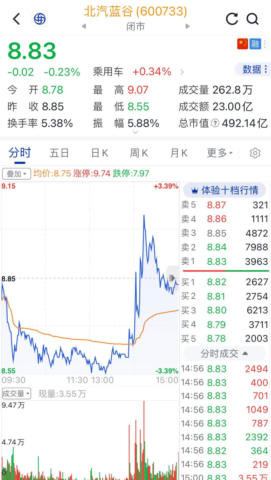 中国仓储指数连续八个月运行在扩张区间