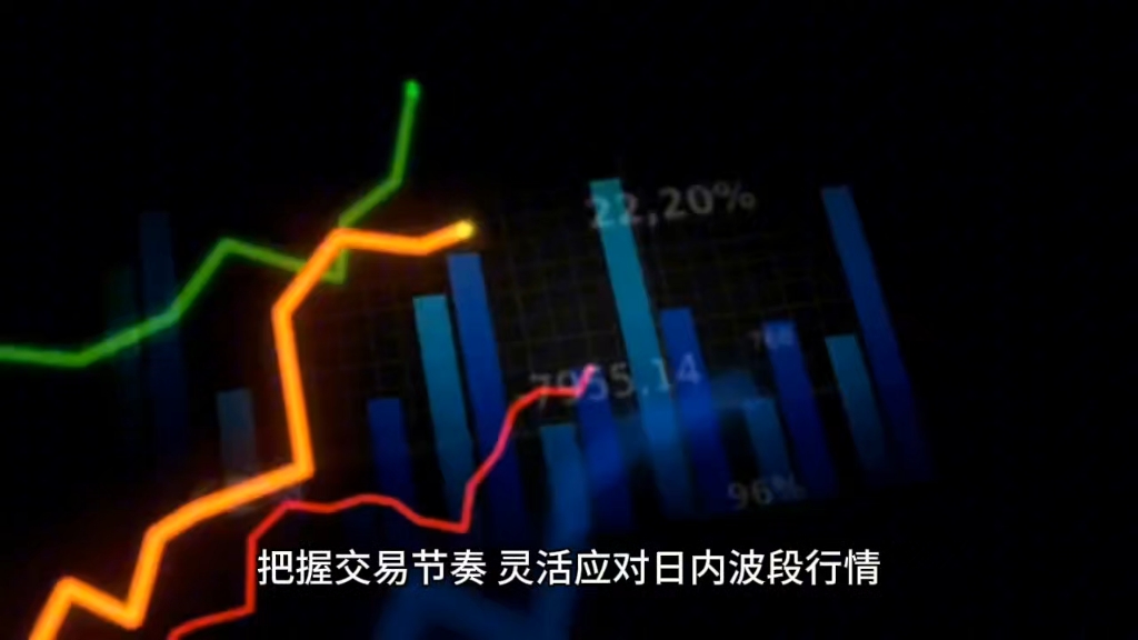 基本面交易将成市场主要逻辑 成长和资源板块值得关注