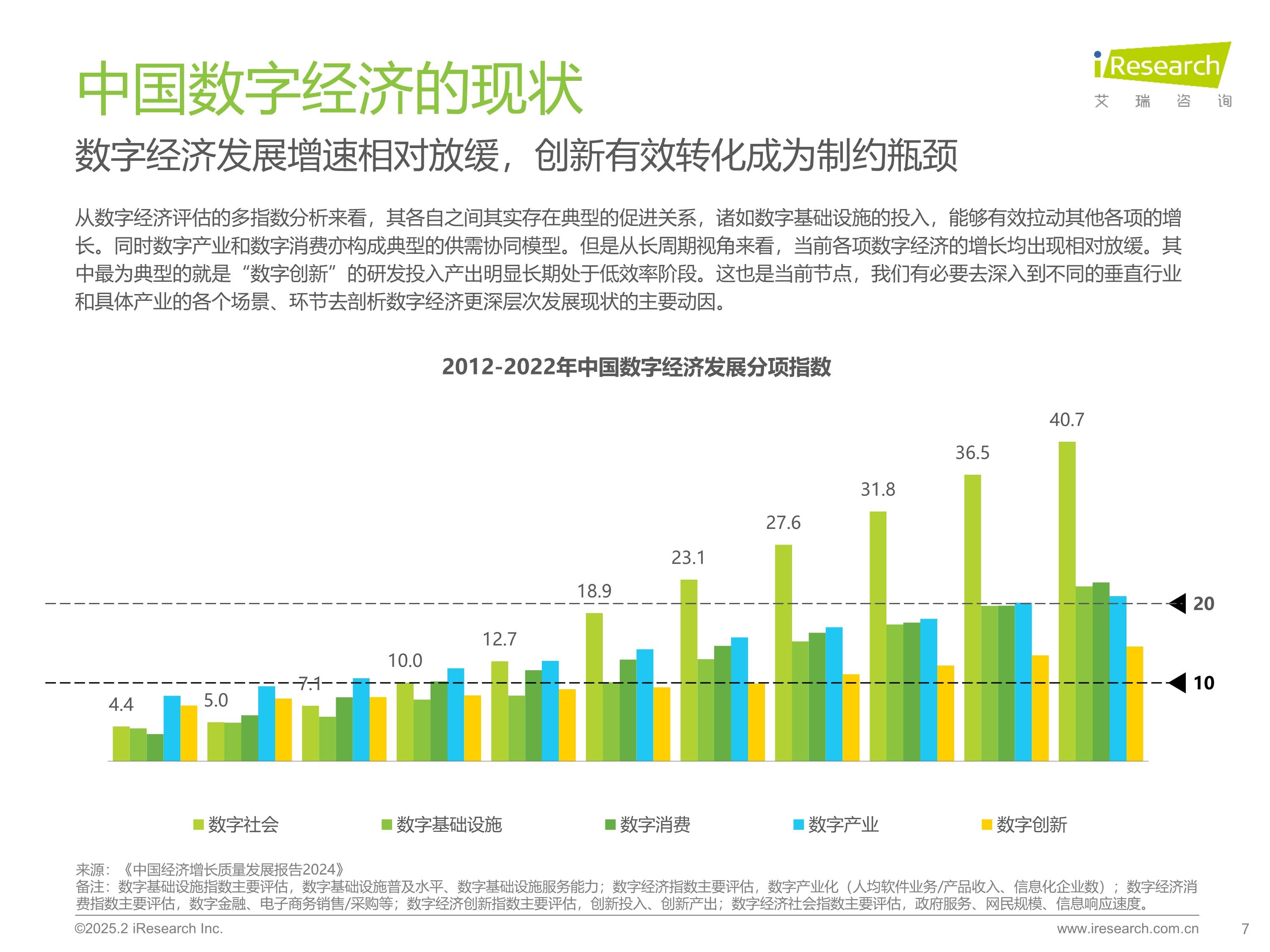 2025全球数字经济大会推动意向合作项目超百个