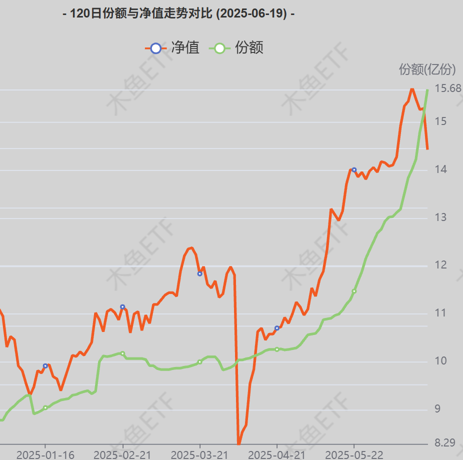相信长线逻辑 注重自身体验 灵活应对市场 这届少壮派基金经理真的不一样