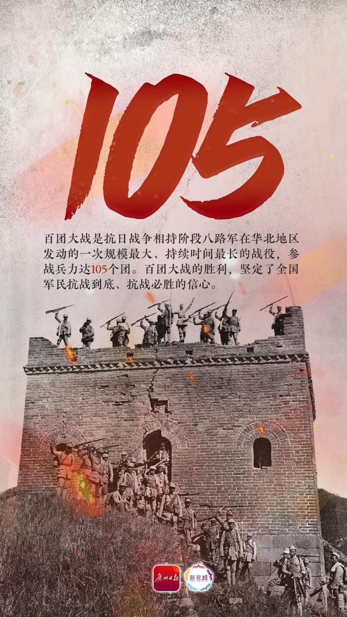 百团大战，这些细节应该铭记！