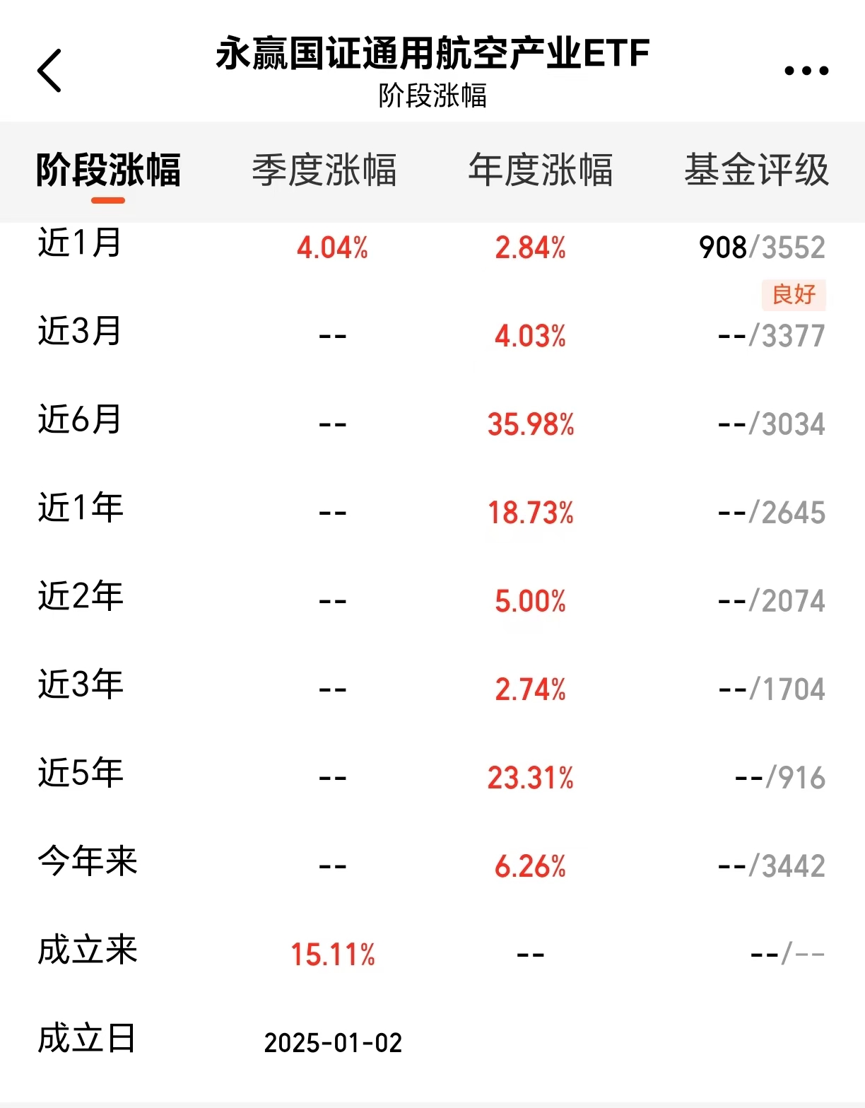 银河证券：以我为主的内涵有望推动市场形成新稳态