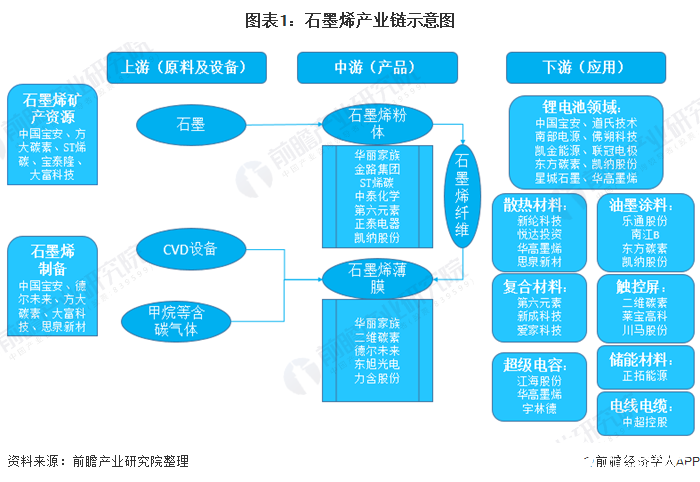 财经聚焦｜千亿规模市场！中国电竞产业链不断延伸