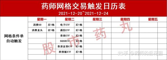 232只ETF获融资净买入 易方达中证香港证券投资主题ETF居首