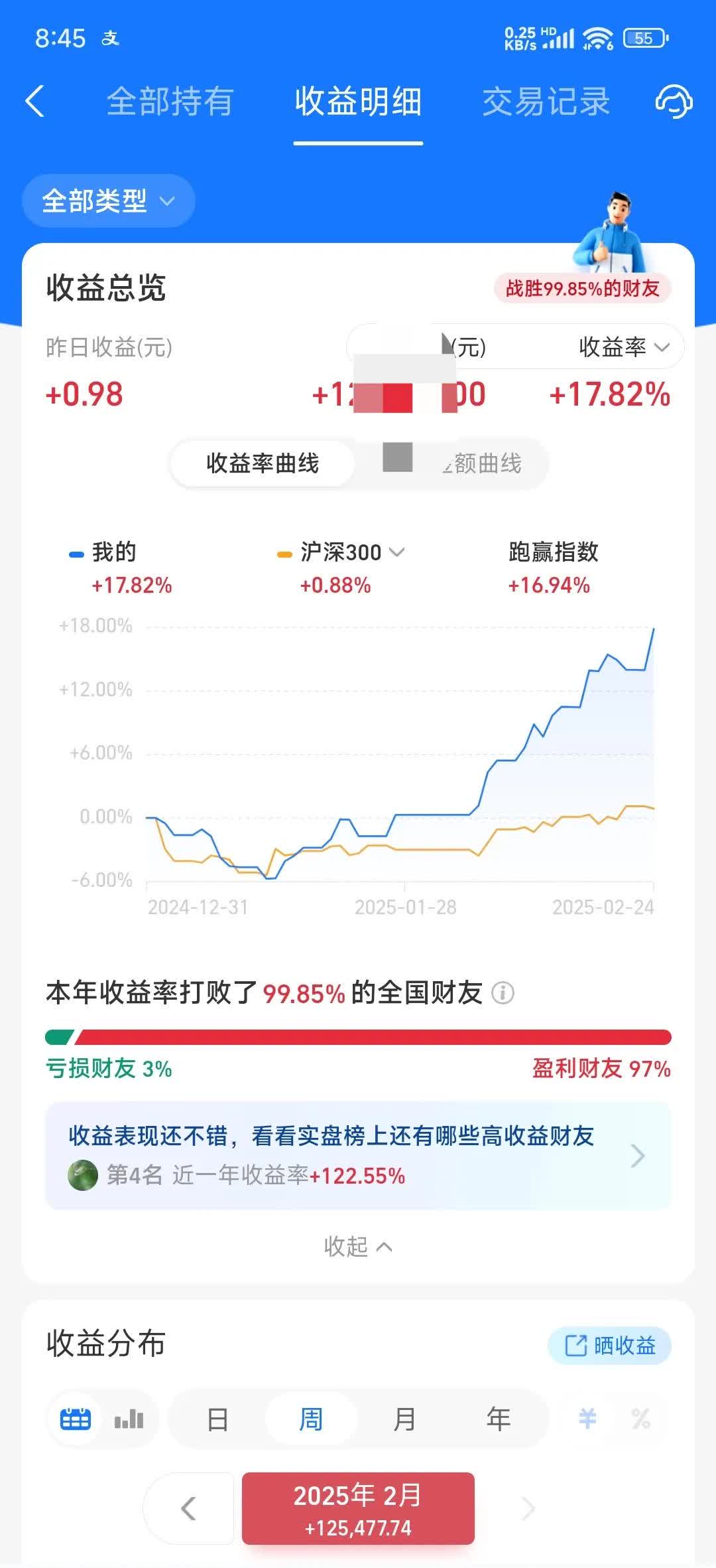 首批基金二季报出炉 基金经理调仓动向曝光