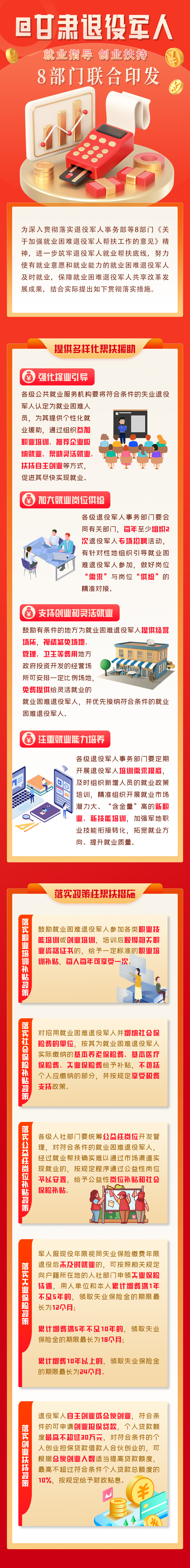 稳就业政策支持加码