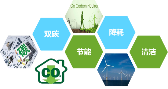 中国质量认证中心组织召开《可持续发展报告鉴证规范指南》起草组第一次会议