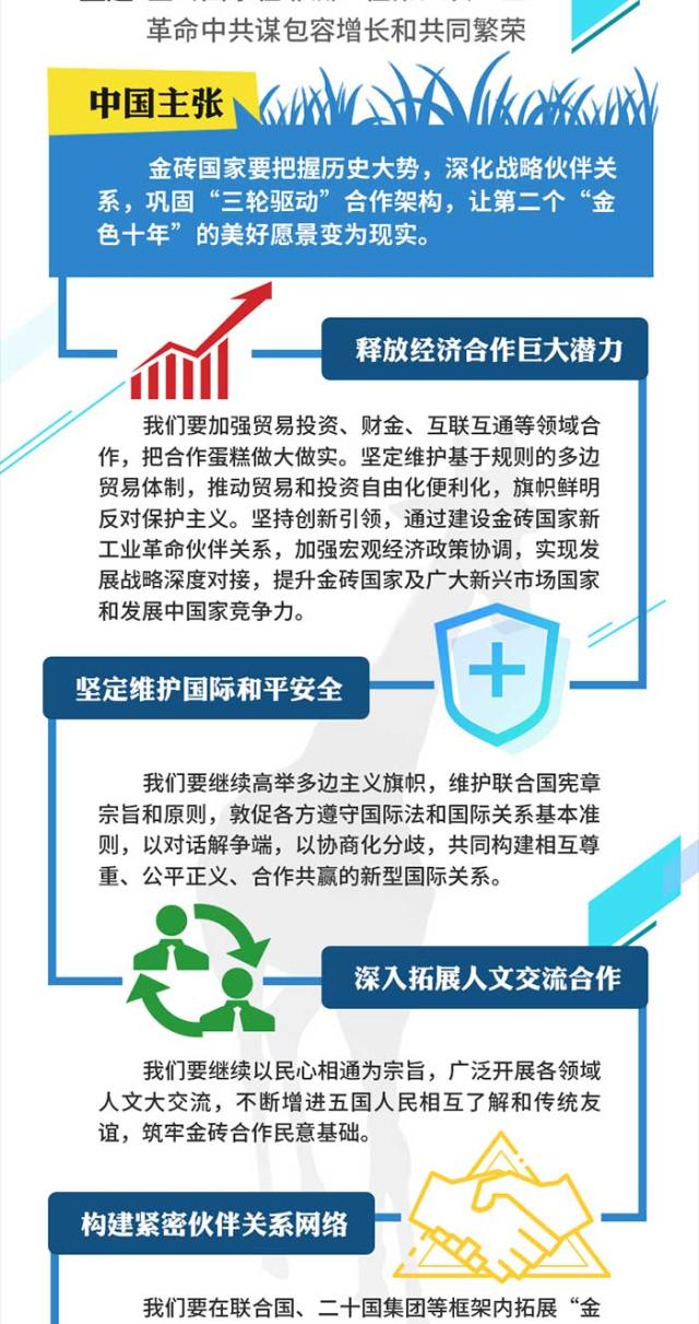 全文丨“金砖合作”推动全球南方携手共进