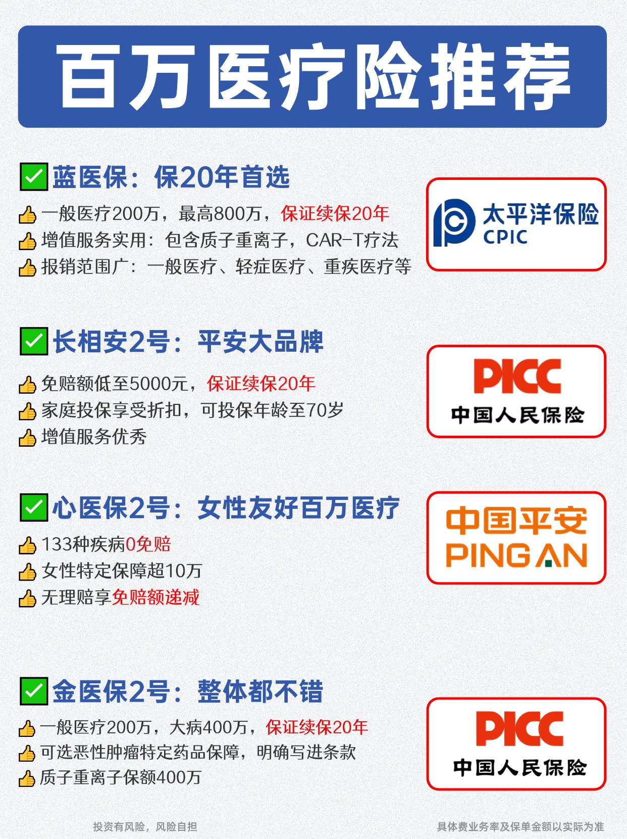 上半年两大险企赔付总额超500亿元 消费者重疾保障缺口仍较大