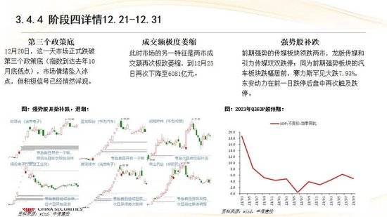 部分理财产品近三个月年化收益率超6% 含权理财产品配置价值凸显