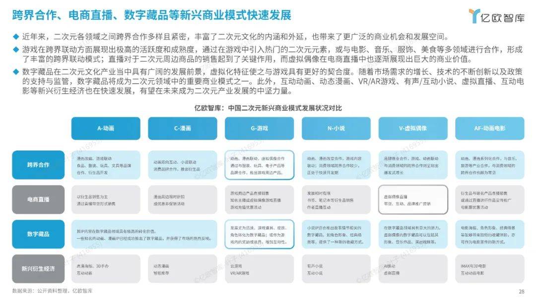 从券商研报看新消费下半场：增长潜力充足