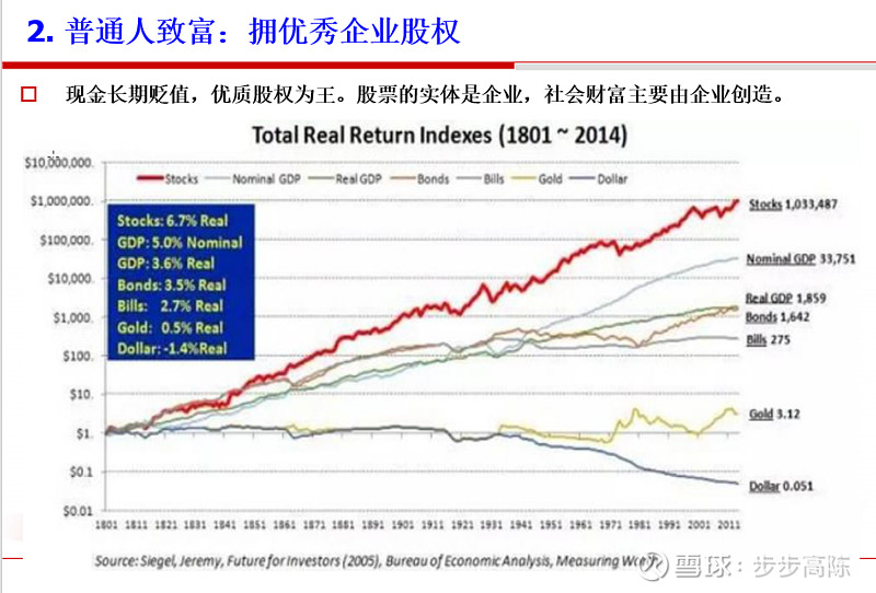 优化资源配置 年内多家券商调整另类投资子公司注册资本