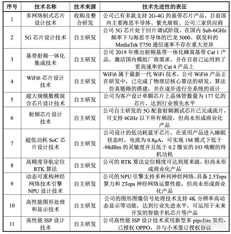 51.87亿元并购案获股东特别大会全票通过 环球新材国际加速全球化布局