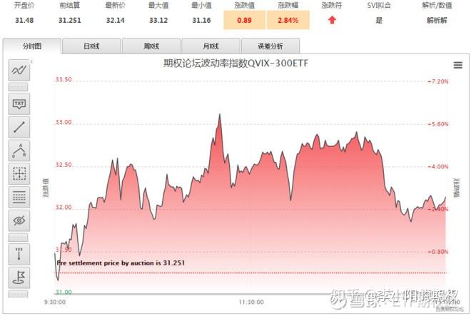 财经深一度丨丙烯期货期权“上新”，产业链将迎哪些变化？