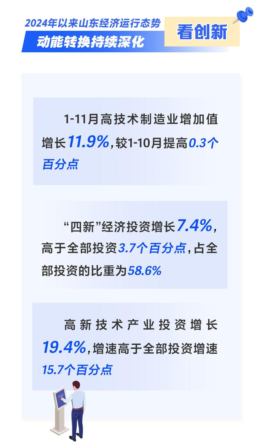 年中经济观察｜供需两端协同改善 房地产长效机制稳步构建——中国经济年中观察之七