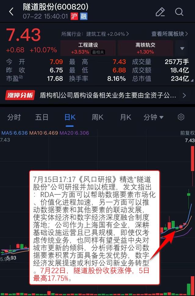 全球首个设备运营RDA项目启动