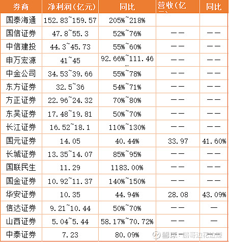 上半年国内黄金ETF增仓量同比增长173.73%