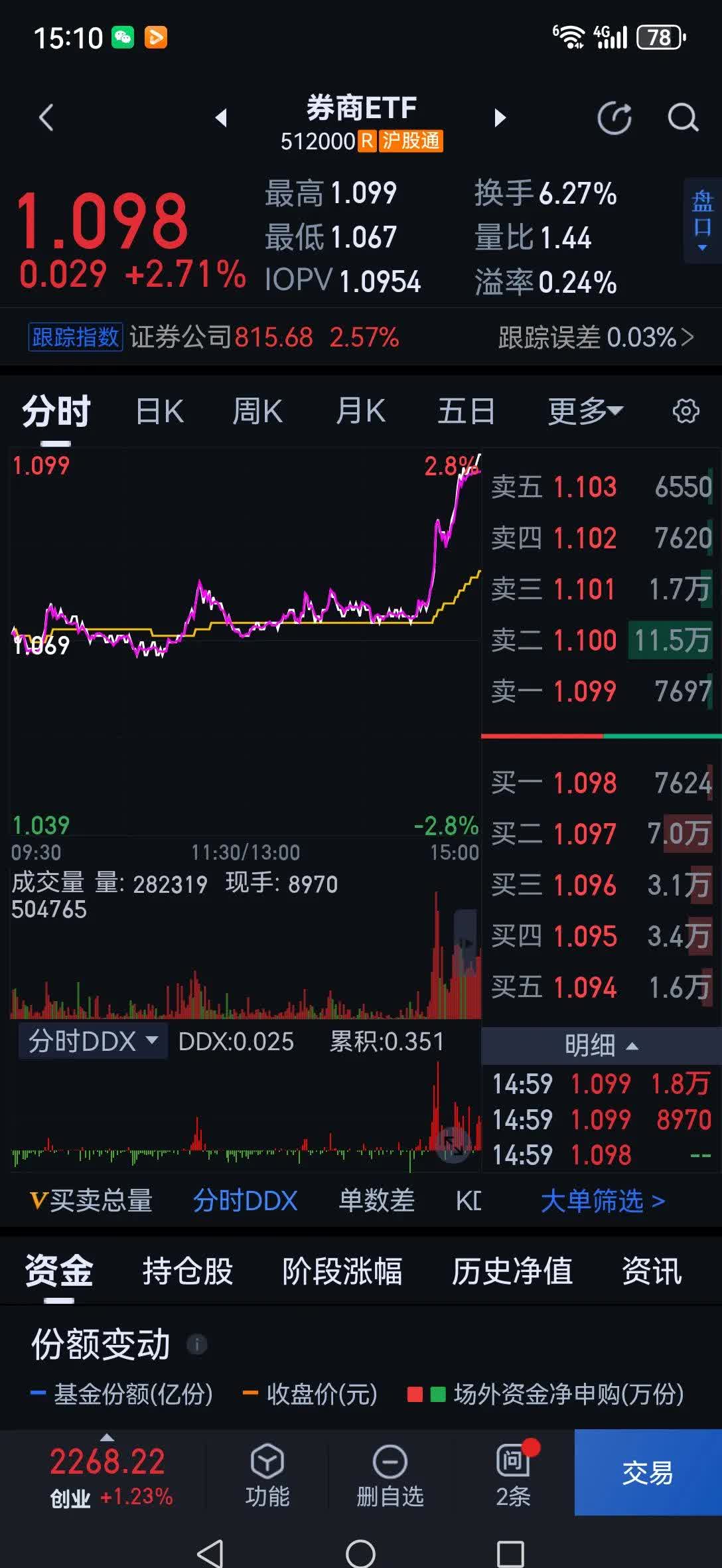 年内券商股权流转加速 不同标的温差显著