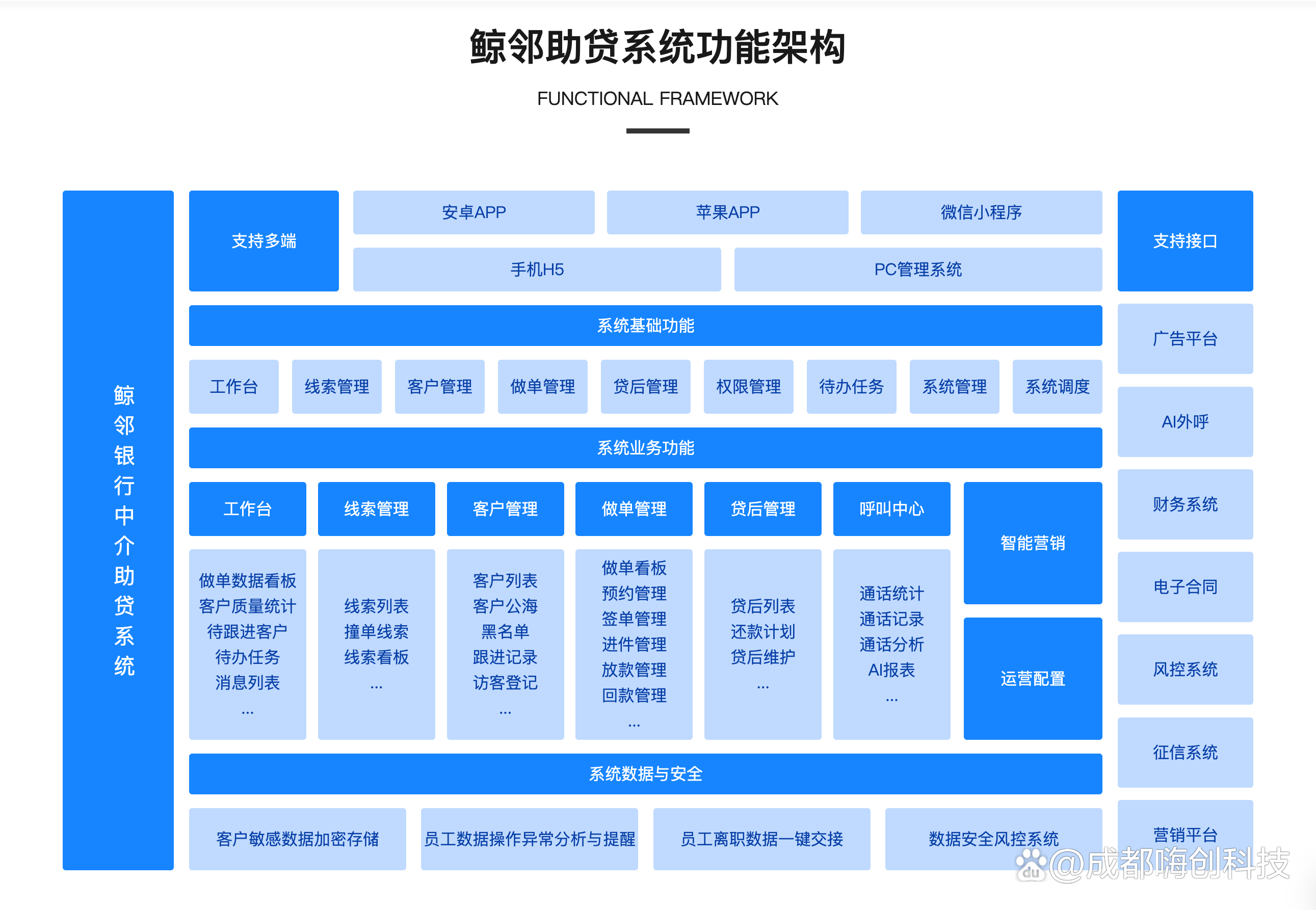 金融服务格局生变：数字化、智能化帮银行“瘦身”