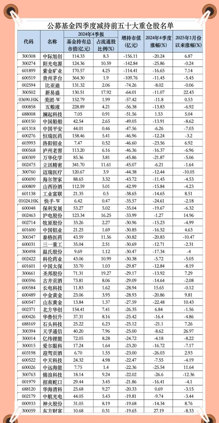 摩根汇智优选基金首募超14亿元 首发认购户数和规模双双创主动量化基金2024年以来新高