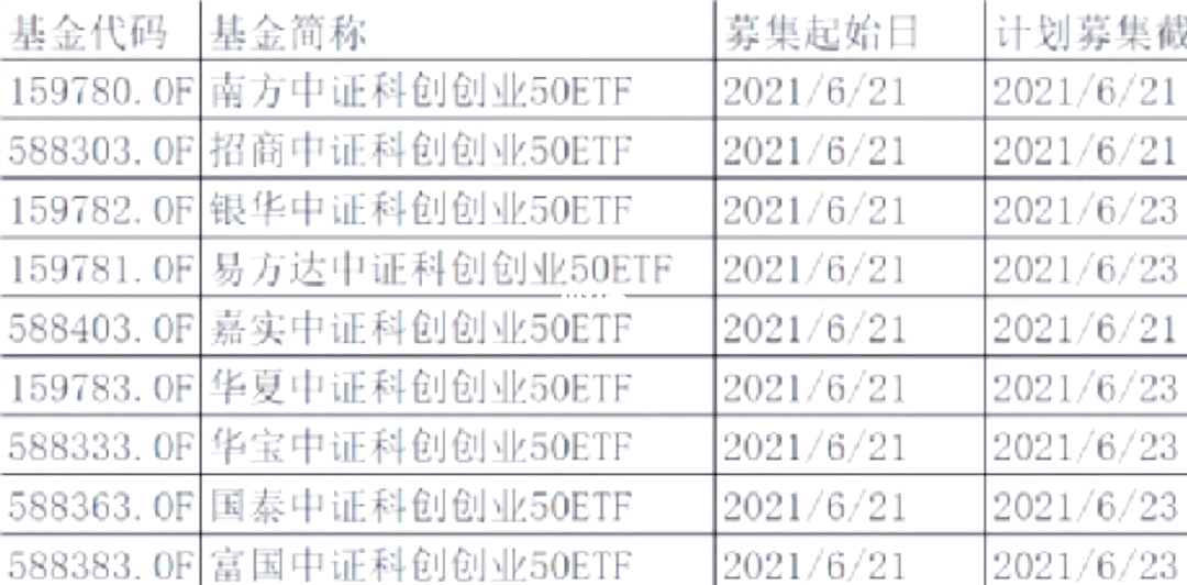 摩根汇智优选基金首募超14亿元 首发认购户数和规模双双创主动量化基金2024年以来新高