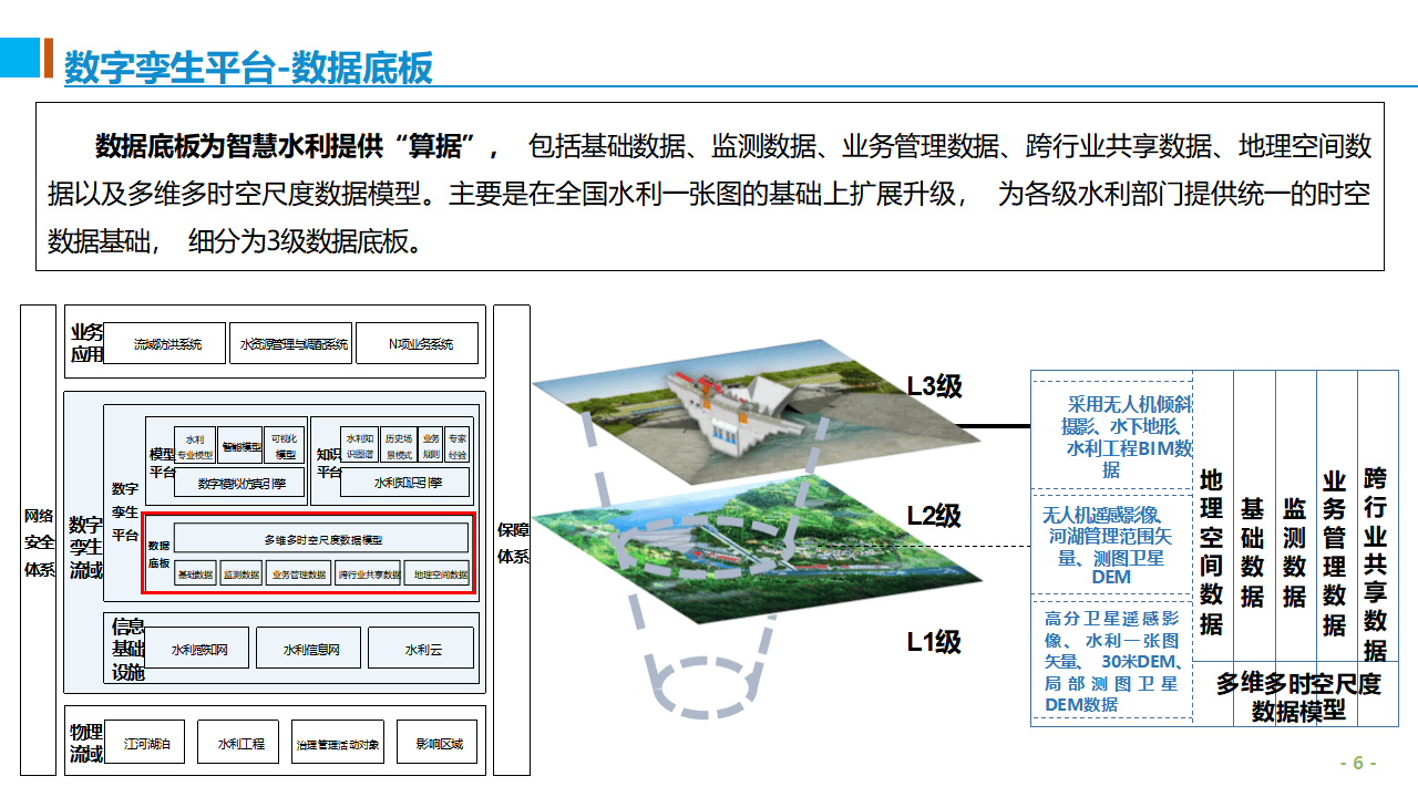 智慧水利景气度有望提升 航天宏图技术优势凸显