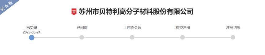 日播时尚：重大资产重组申请获上交所受理
