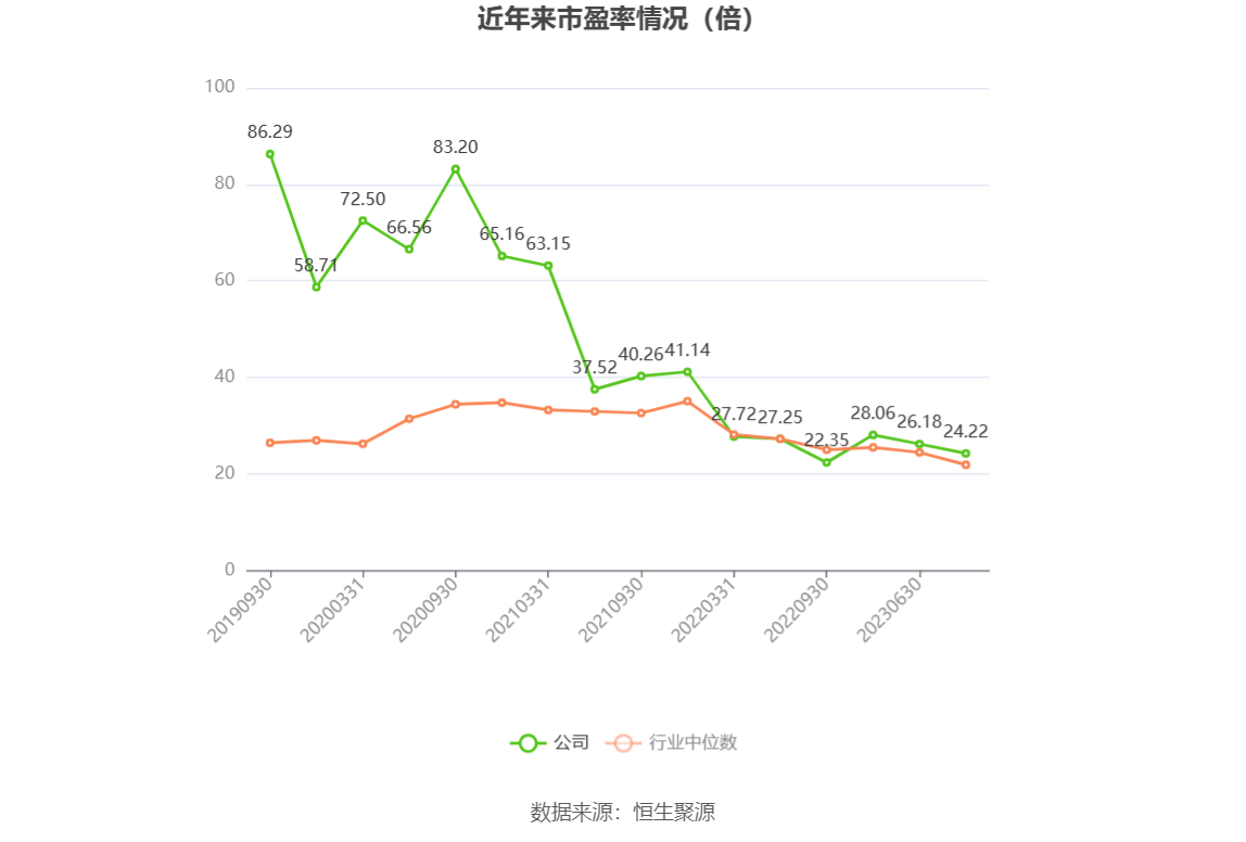 元力股份：拟购买二氧化硅厂商同晟股份100%股份 7月25日复牌