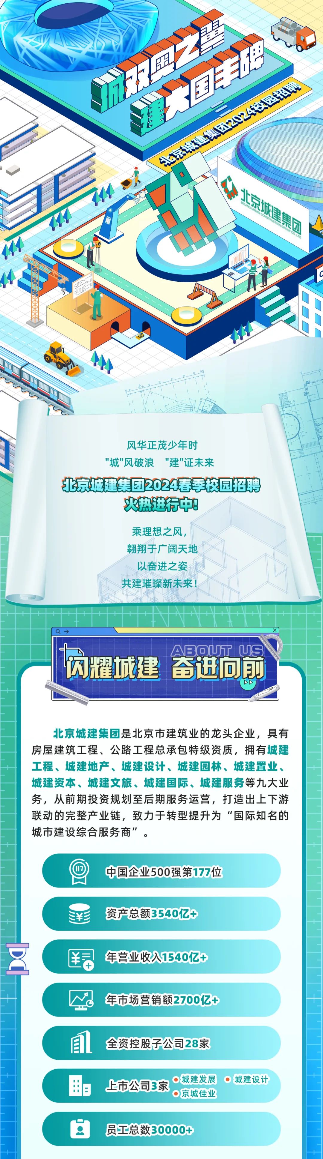 市北高新园区首次以科技园区综合运营商身份亮相WAIC 2025