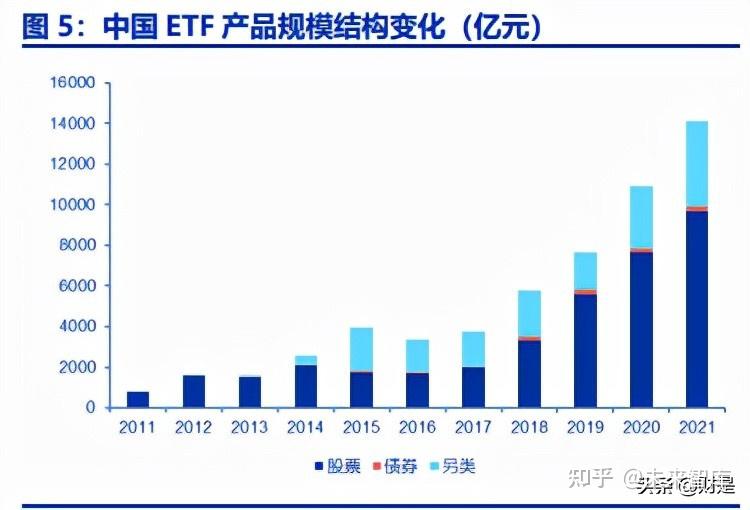 不押单一赛道 主动权益基金多元化策略优势凸显