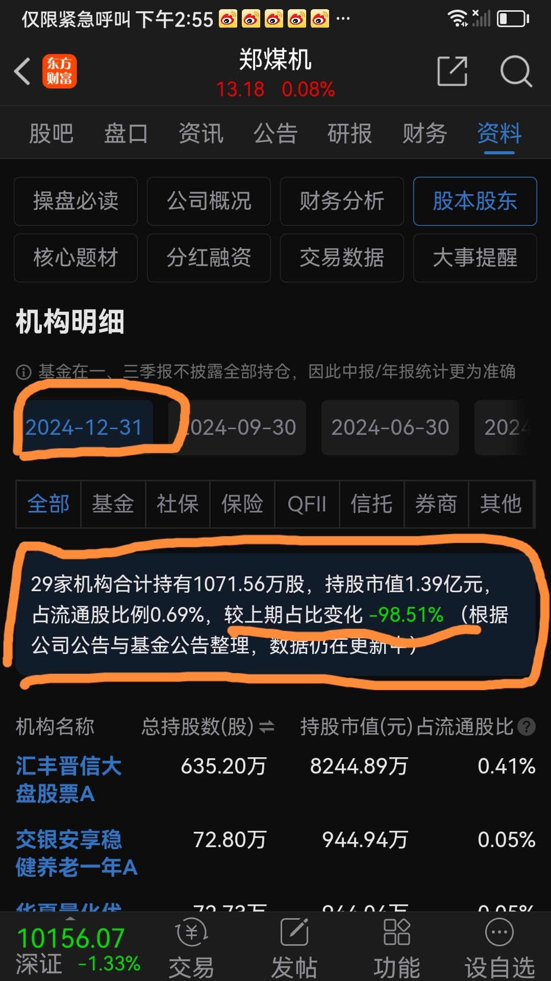 中银基金郑宁：聚焦创新药投资 优化组合风险收益比