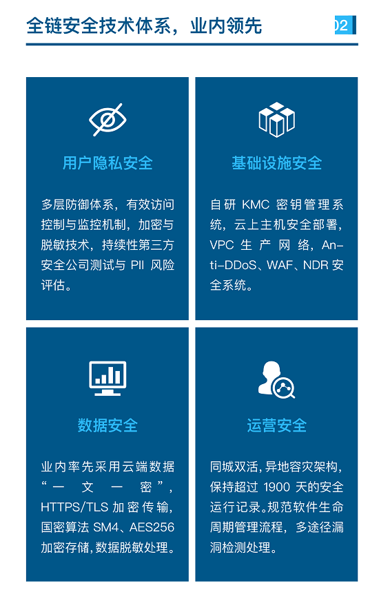 侨银股份携手中国电子云 拟打造行业首个“城市公共服务智能体”