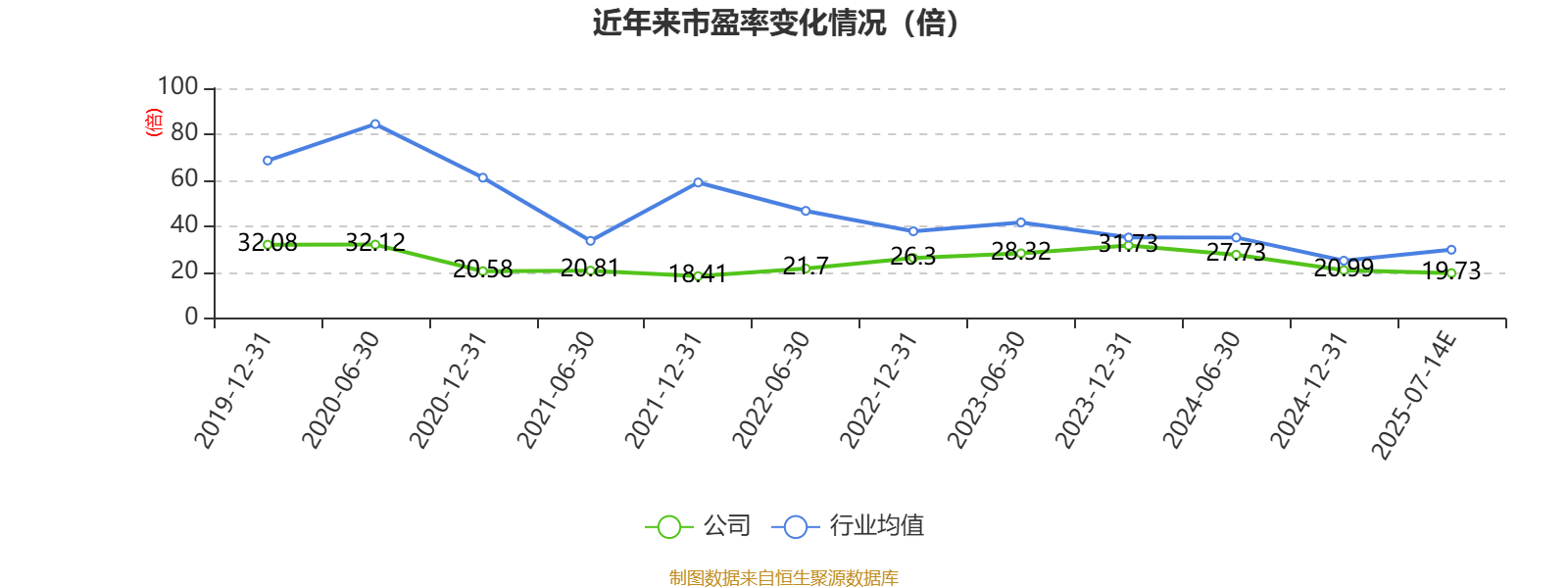 中科环保：2025年上半年归母净利润1.96亿元 同比增长近20%
