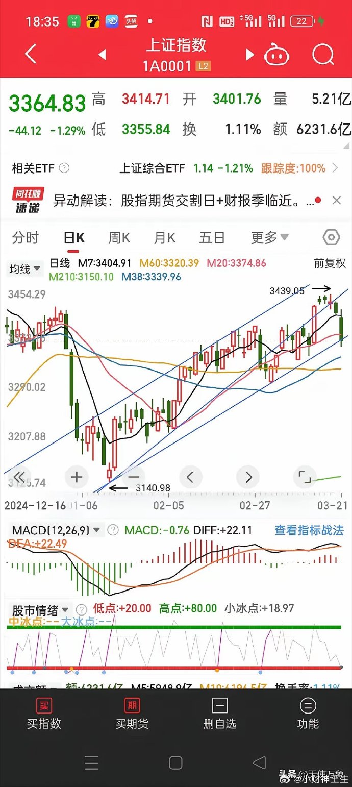 东京股市涨跌不一