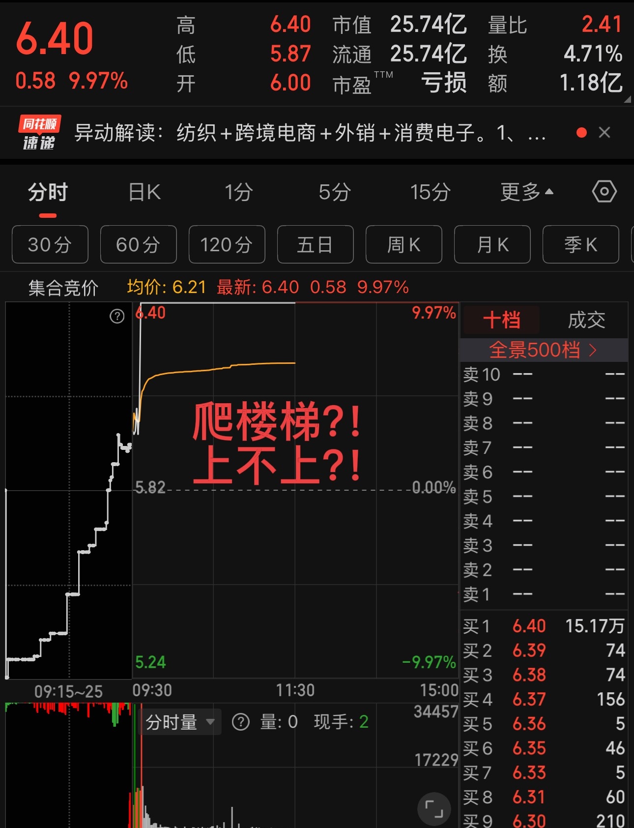 东京股市涨跌不一