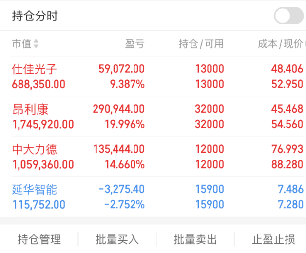 仕佳光子：数通市场快速增长 上半年归母净利润同比增长1712%